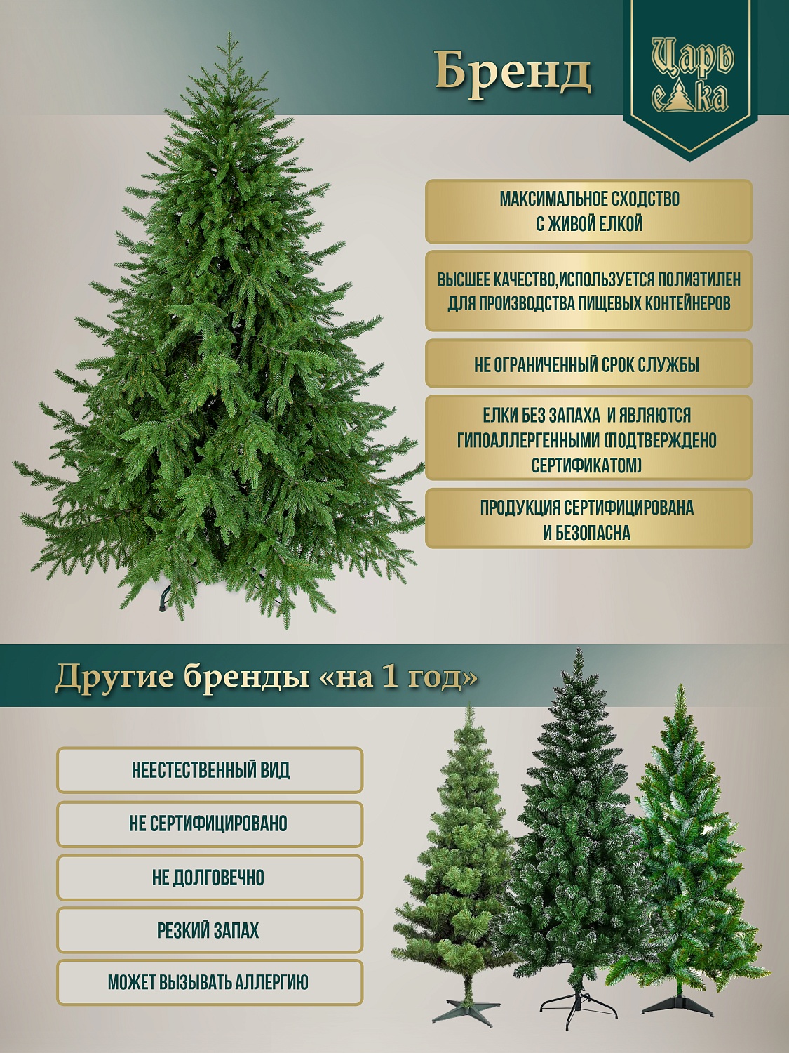Венок Царь Елка Альтаир кристальный с ягодами и шишками