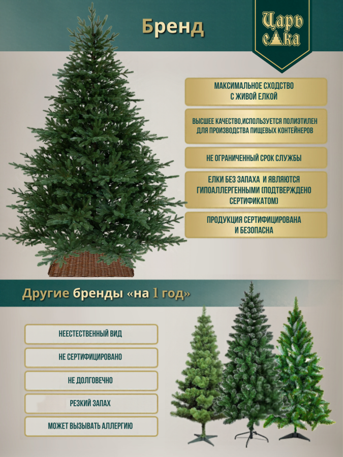 Ель искусственная Царь Елка Ассоль 185 см